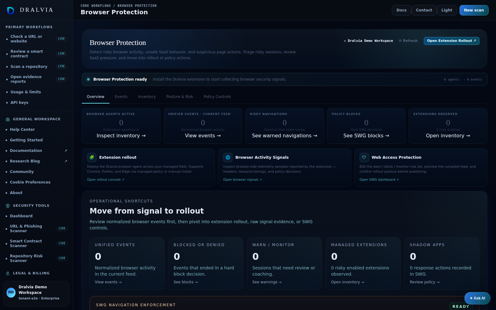 Dralvia AI Usage Control workspace preview